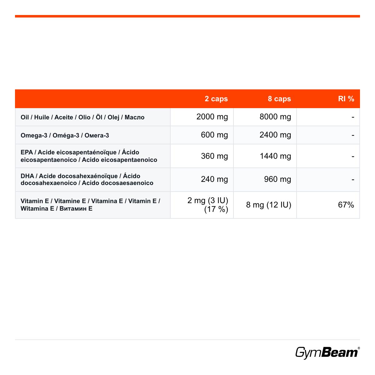 Kwasy tłuszczowe GymBeam Omega 3 120 kapsułek 2/2