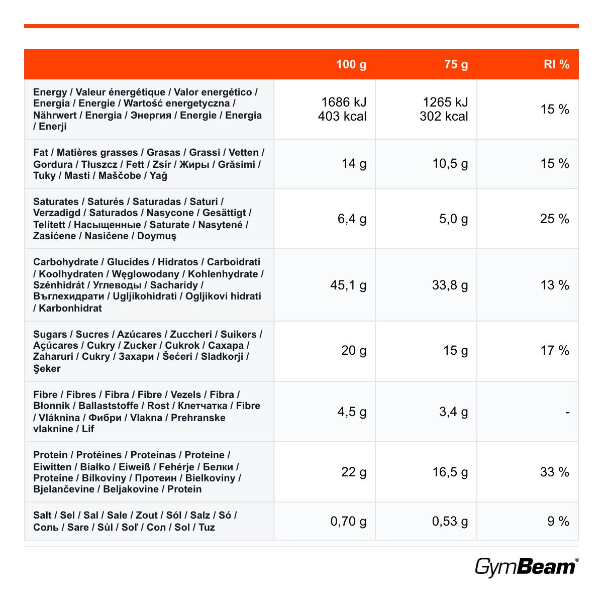 Ciastko białkowe GymBeam MoiMüv 75 g double chocolate 2/2