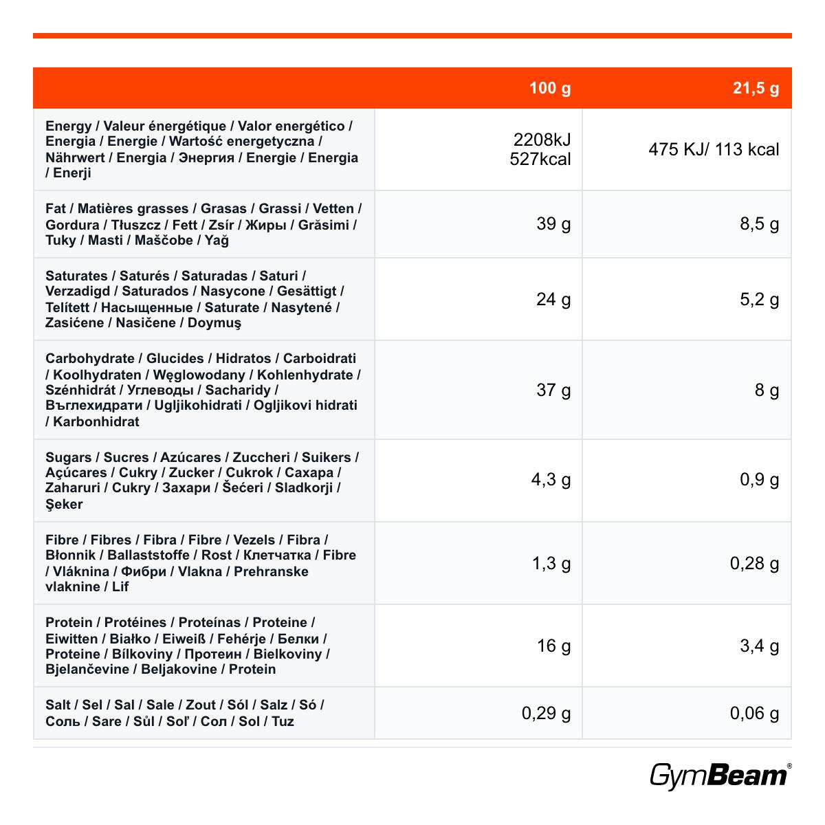 Baton proteinowy GymBeam Break Bar 3pack 64,5 g milk chocolate 2/2