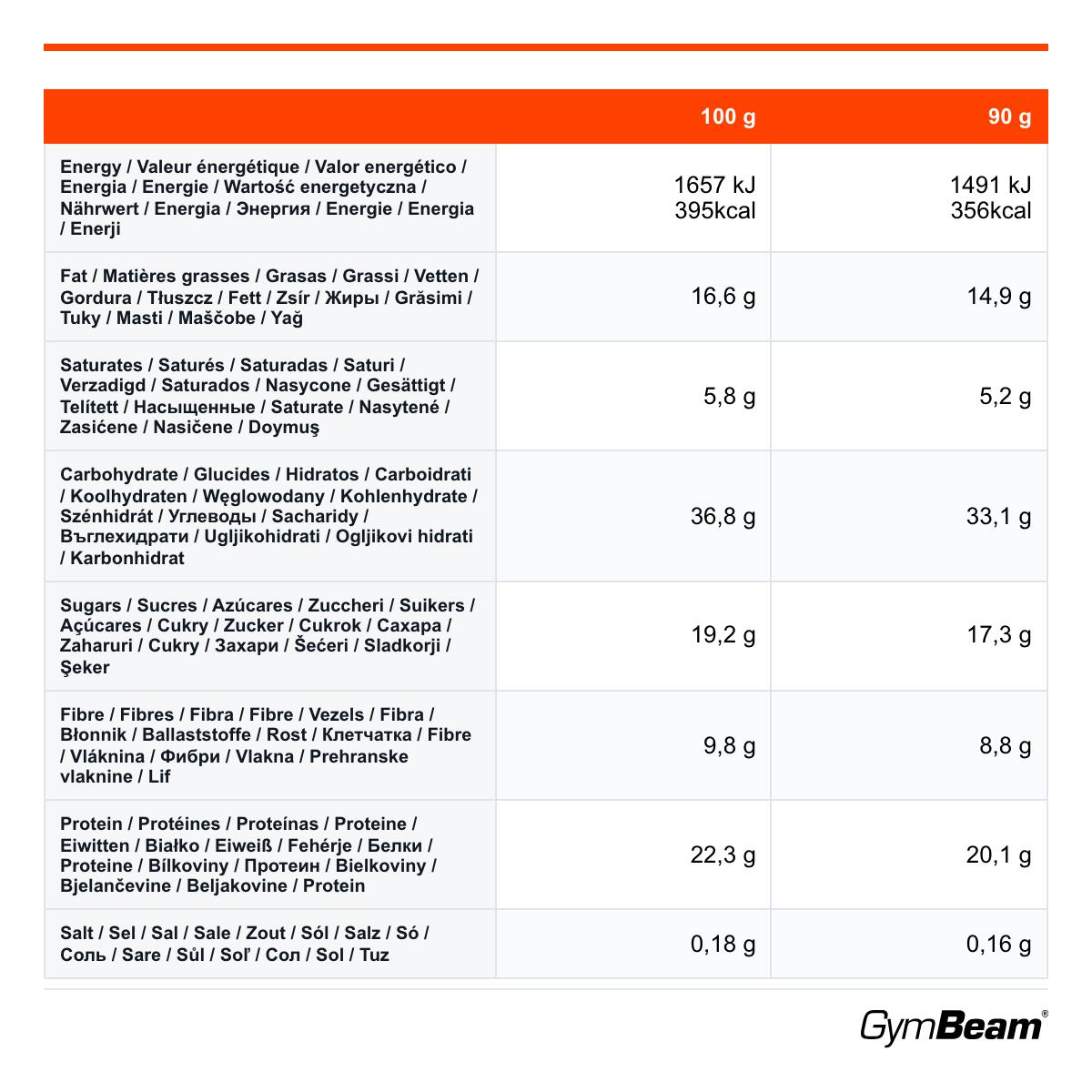 Baton białkowy MoiMüv Flapjack GymBeam 90g muffin jagodowy 2/2