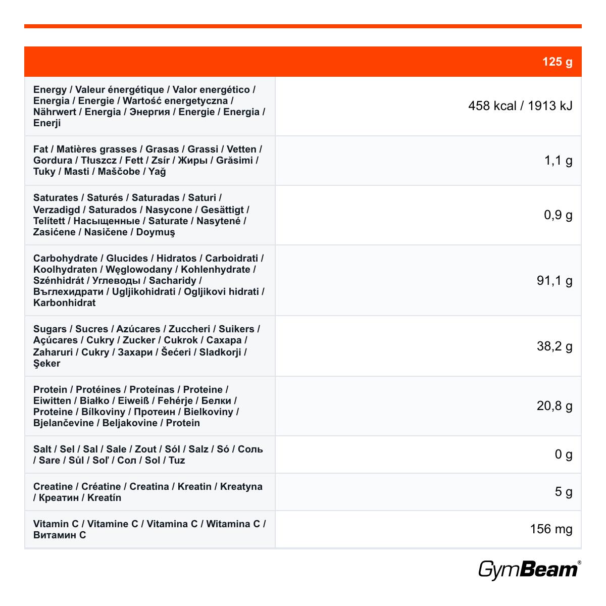 True Gain Gainer 2/2