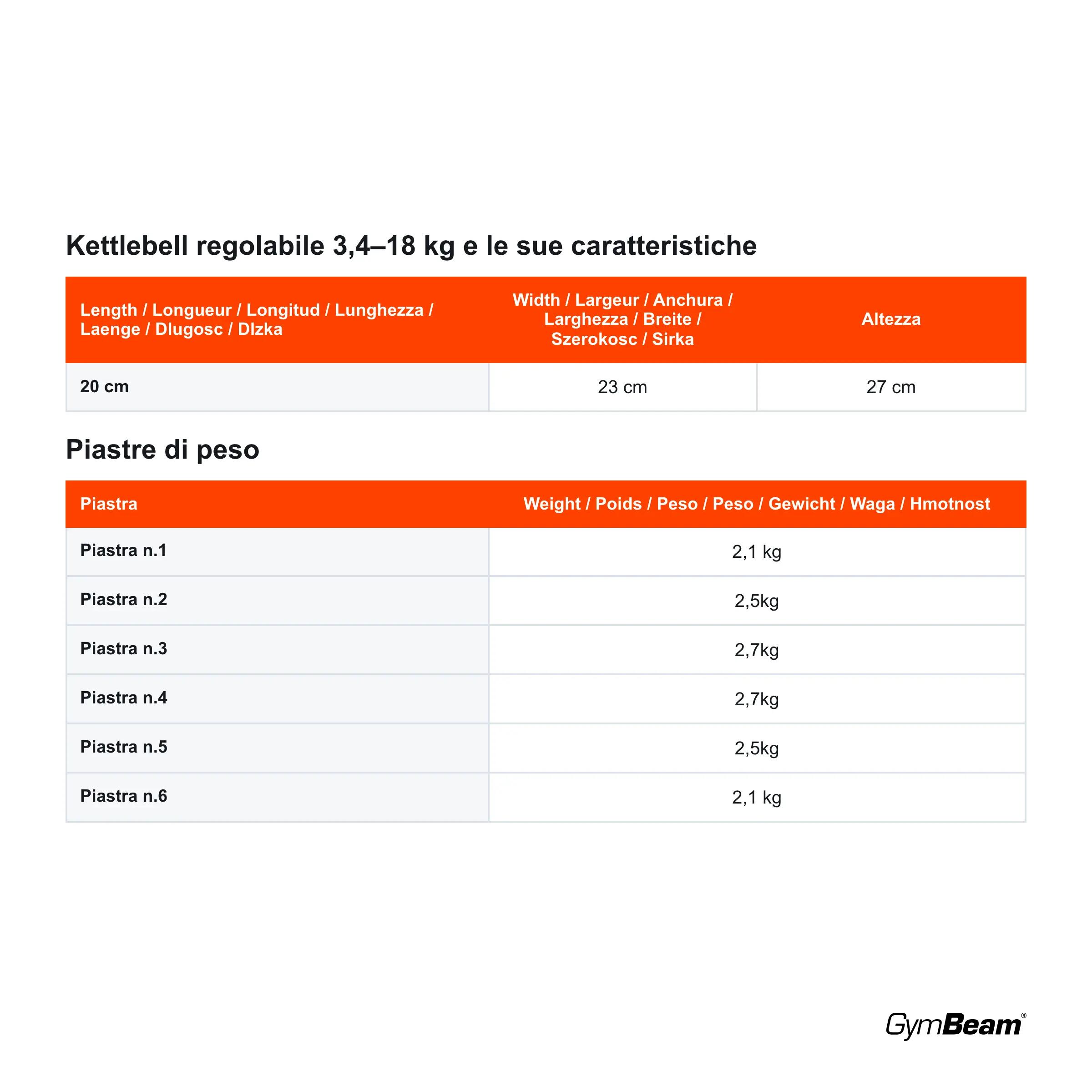 Kettlebell GymBeam 4,5–18 kg Regulowany 6/7