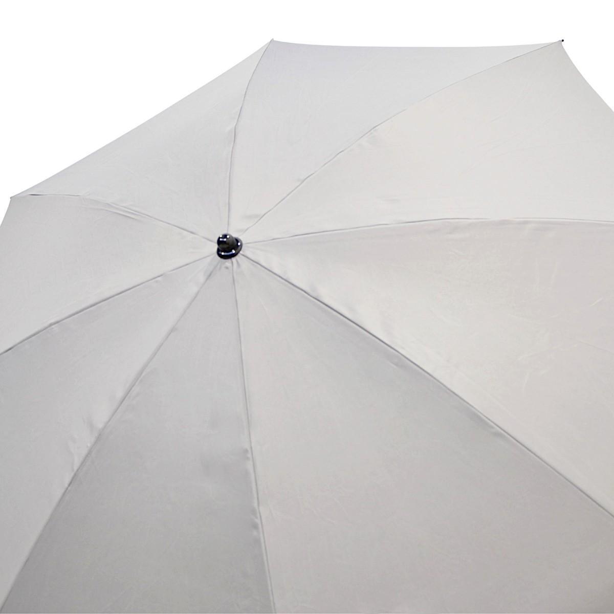 Parasol turystyczny regulowany 200CM 3/7