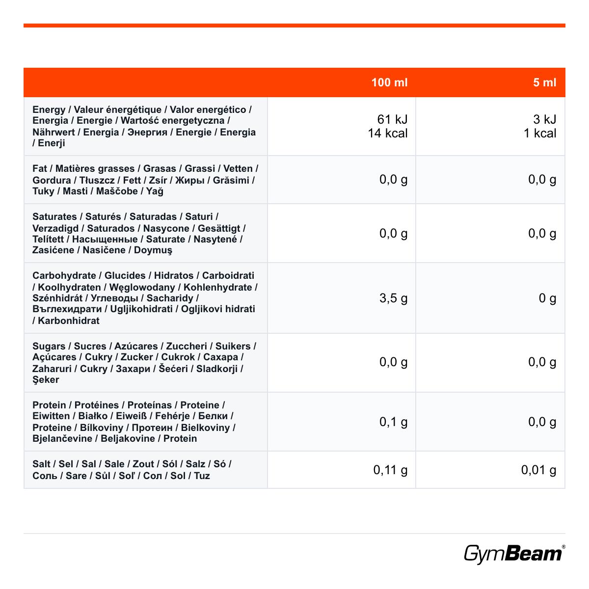 Syrop ZERO Pumpkin Spice bez cukru 350 ml 2/2