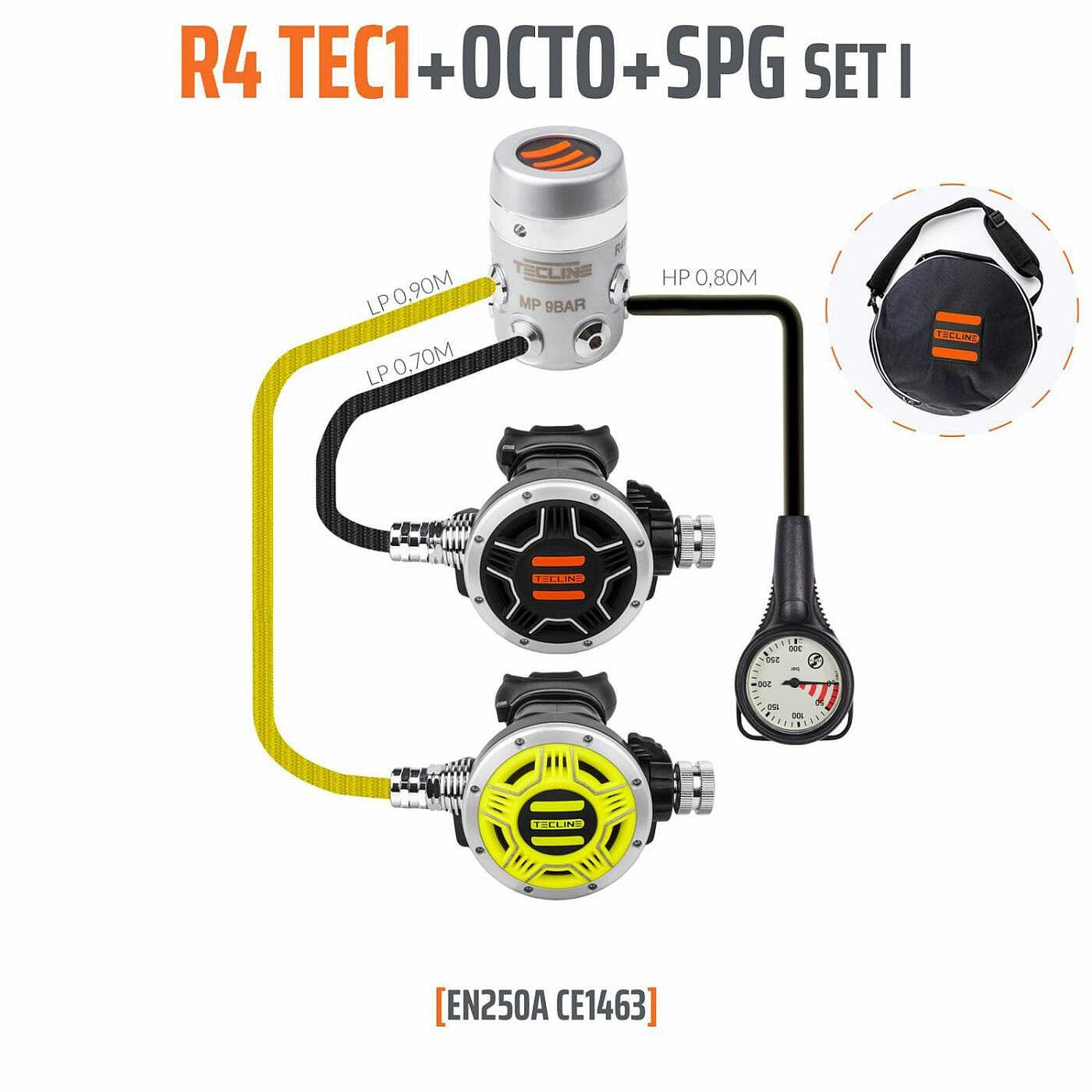 TECLINE Automatika REGULÁTOR R4 TEC1 SADA 1
