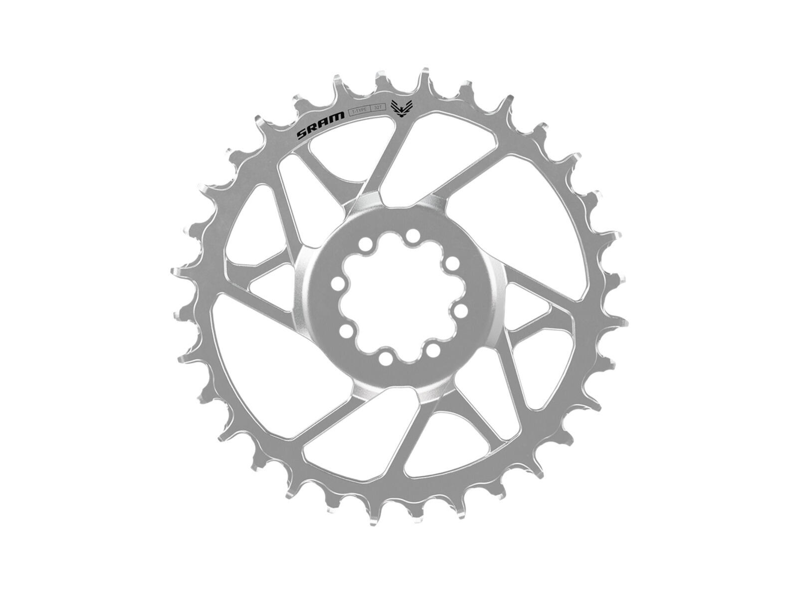 SRAM picture