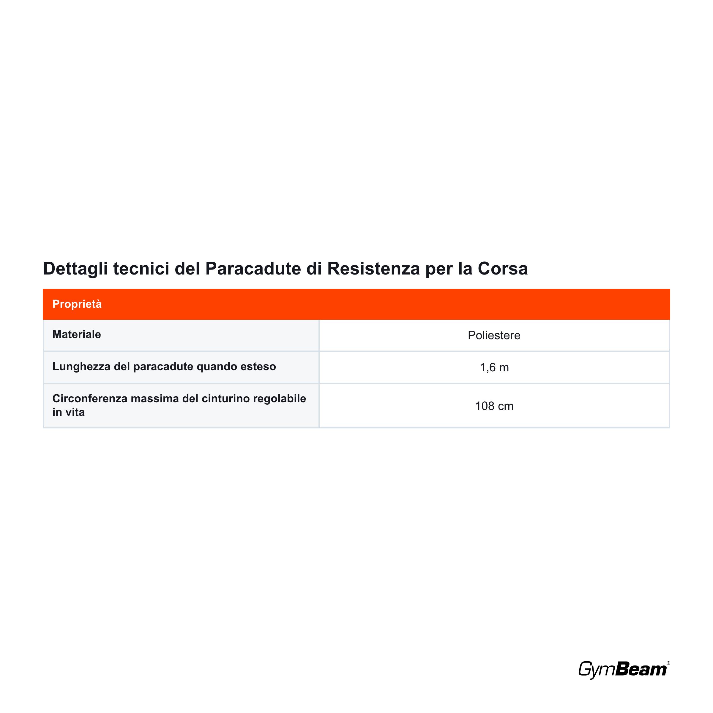 Paracadute di Resistenza per la Corsa 6/6