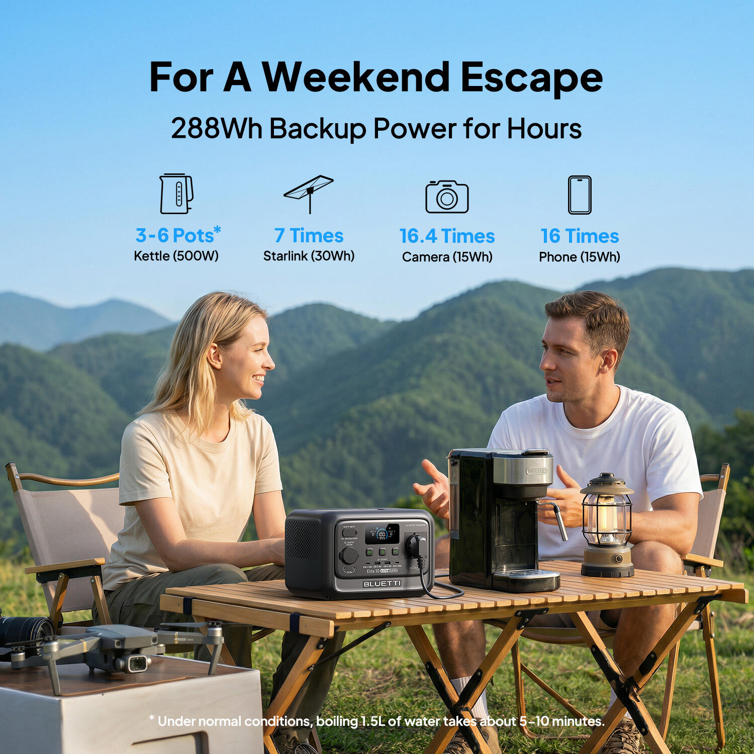 Solar Generator Elite 30 V2 mit 60W Solarmodul , 288Wh Powerstation für Camping 3/7