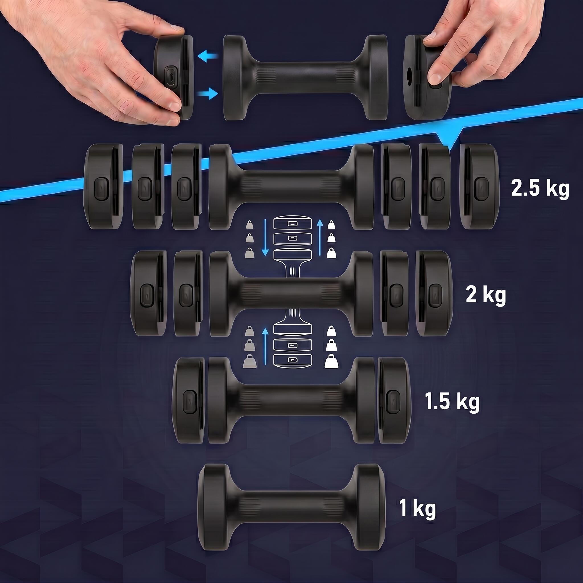 Set Vitalic 2-en-1 Mancuernas & Kettlebells | Pesos de 1 a 5,5 kg cada | Mancuer 2/7