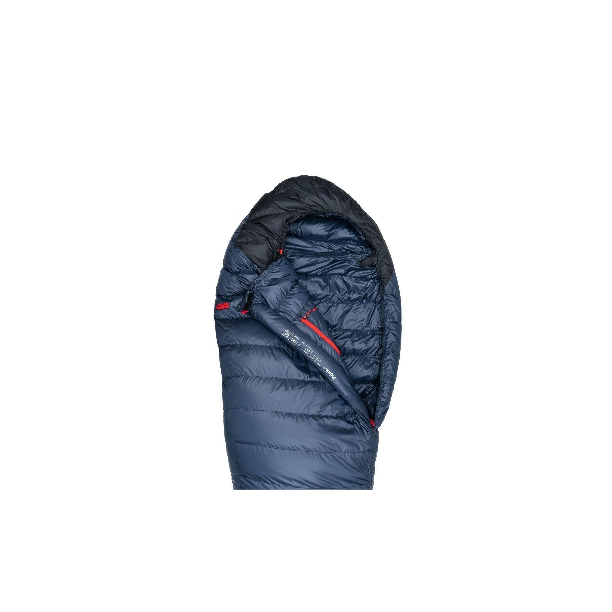 Sac de dormit cu puf Core 400