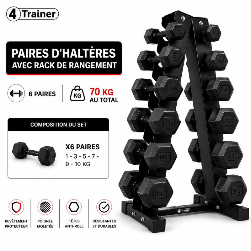 PACK HALTÈRES - 1 à 10KG avec Rack - 6 Paires (1, 3, 5, 7, 9, 10kg)  - 4TRAINER 2/7