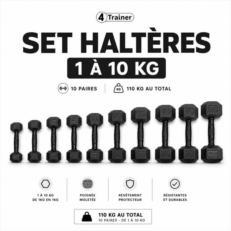 PACK HALTÈRES - 1 à 10KG - 10 Paires (1, 2, 3, 4, 5, 6, 7, 8, 9, 10kg) 2/7