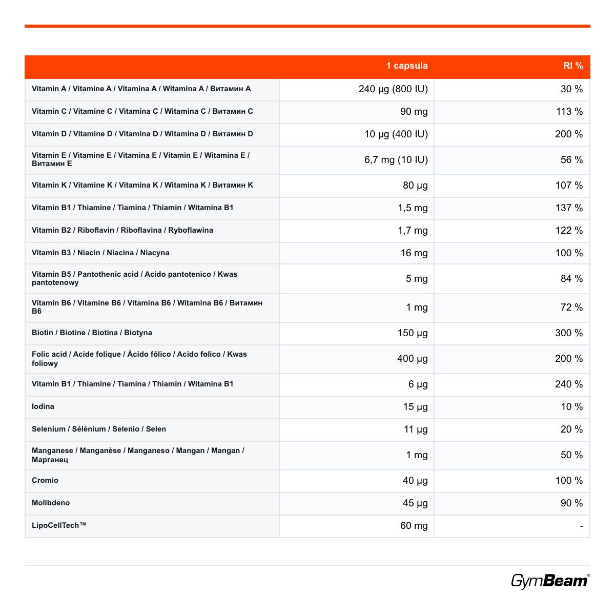 Lipozomální Multivitamín 2/2