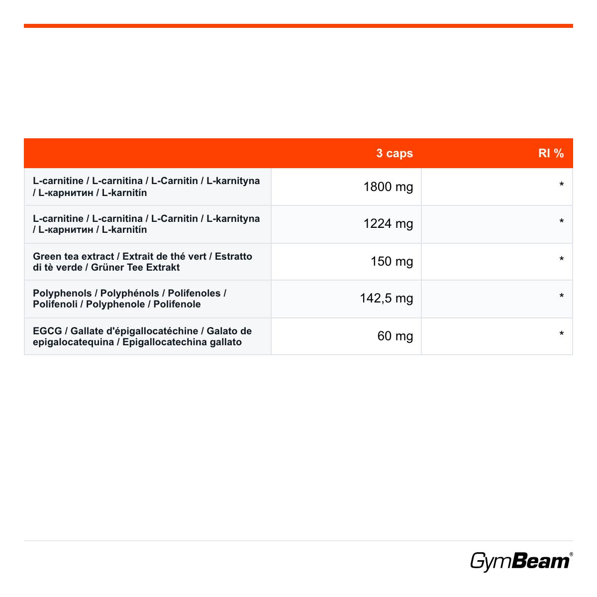 role of l carnitine The carnitine system and cancer metabolic plasticity role of l carnitine The carnitine system and cancer metabolic plasticity