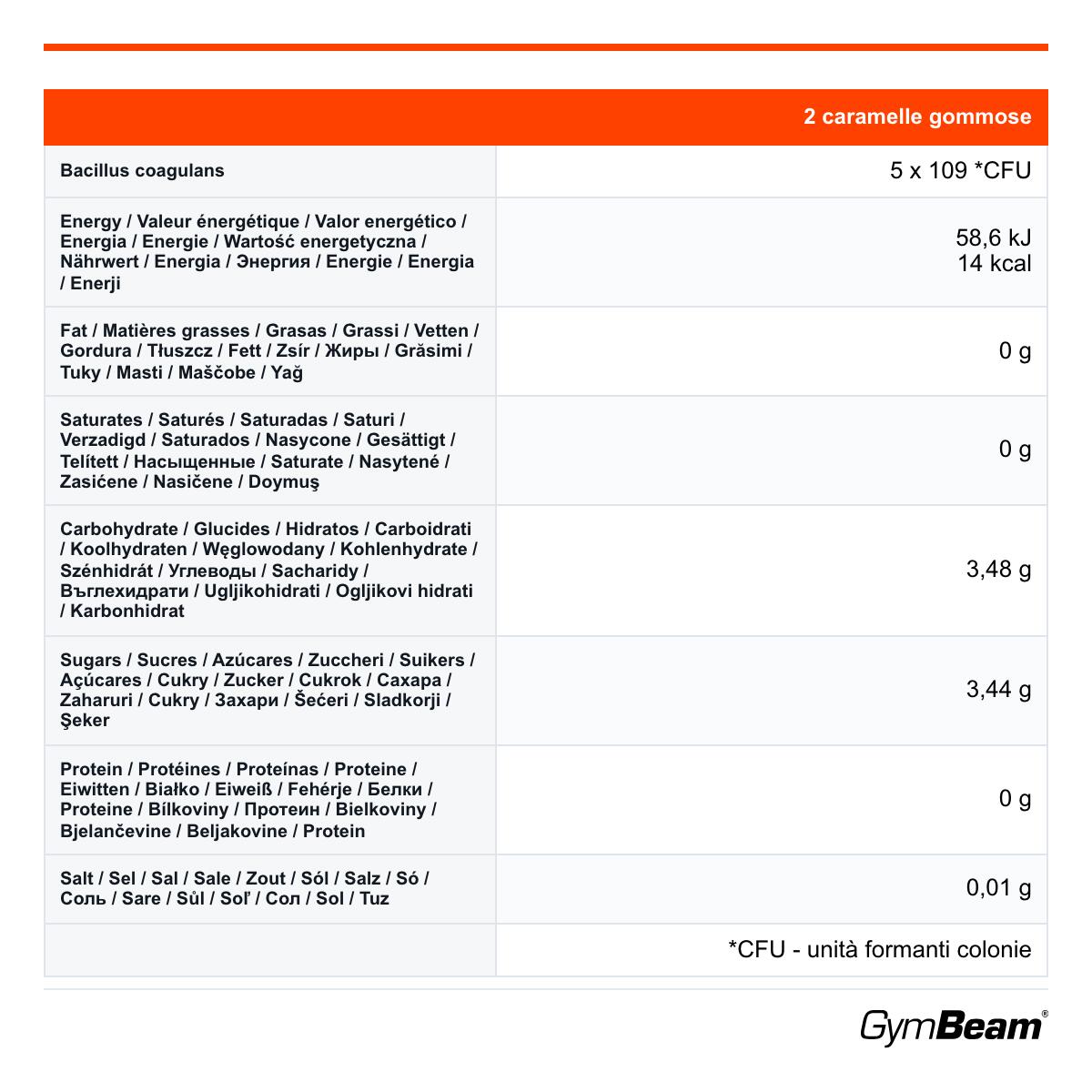Probiotic Yummies 2/2