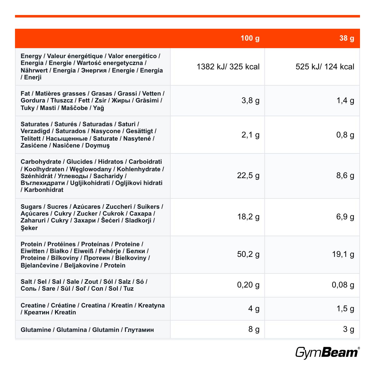 Whey in polvere fragola Anabolic Whey 2/2