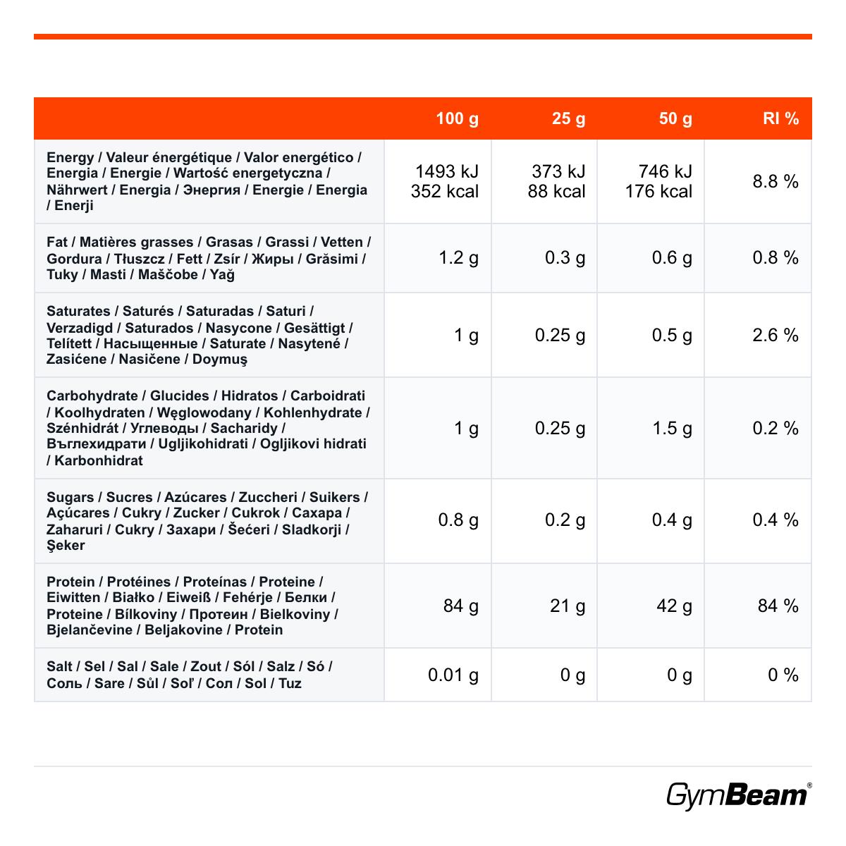 Syrovátkový Pure IsoWhey Protein 2/2