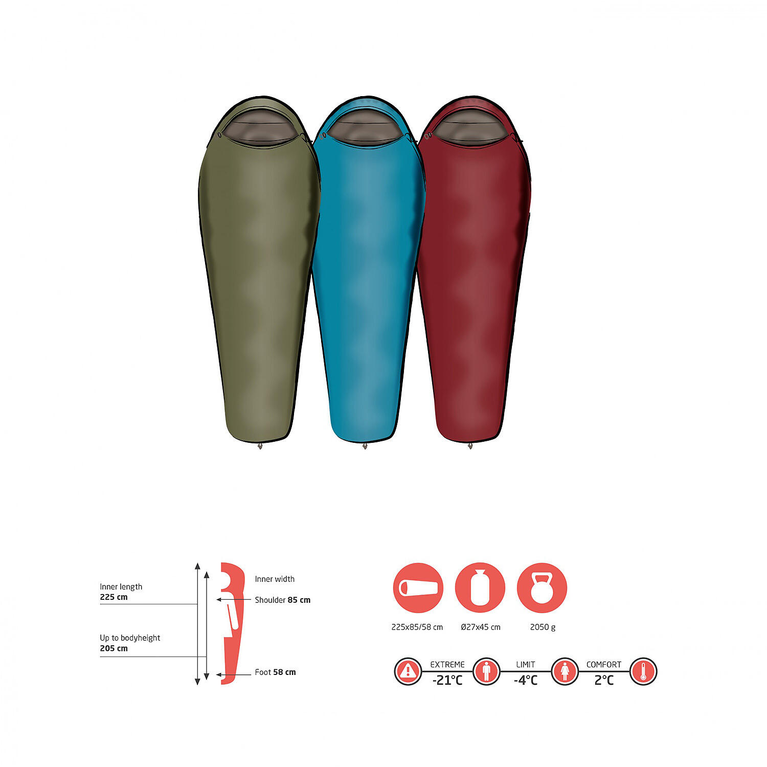 Sac de couchage momie hiver Fairbanks 205 3 saisons long 2°C 5/7