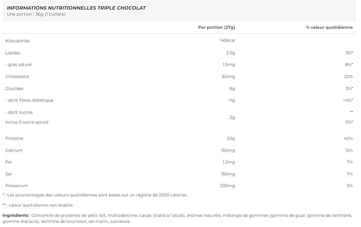 Grass-Fed 100% Whey Protein (816g) - Triple Chocolat 2/3