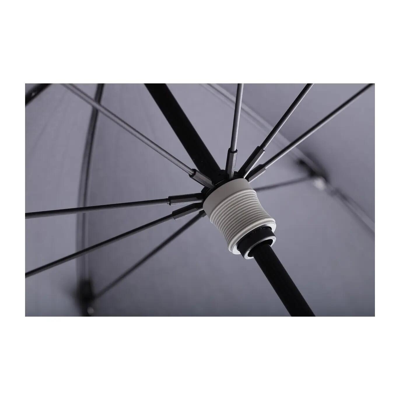 Parapluie anti-UV Flat Cat 2/4