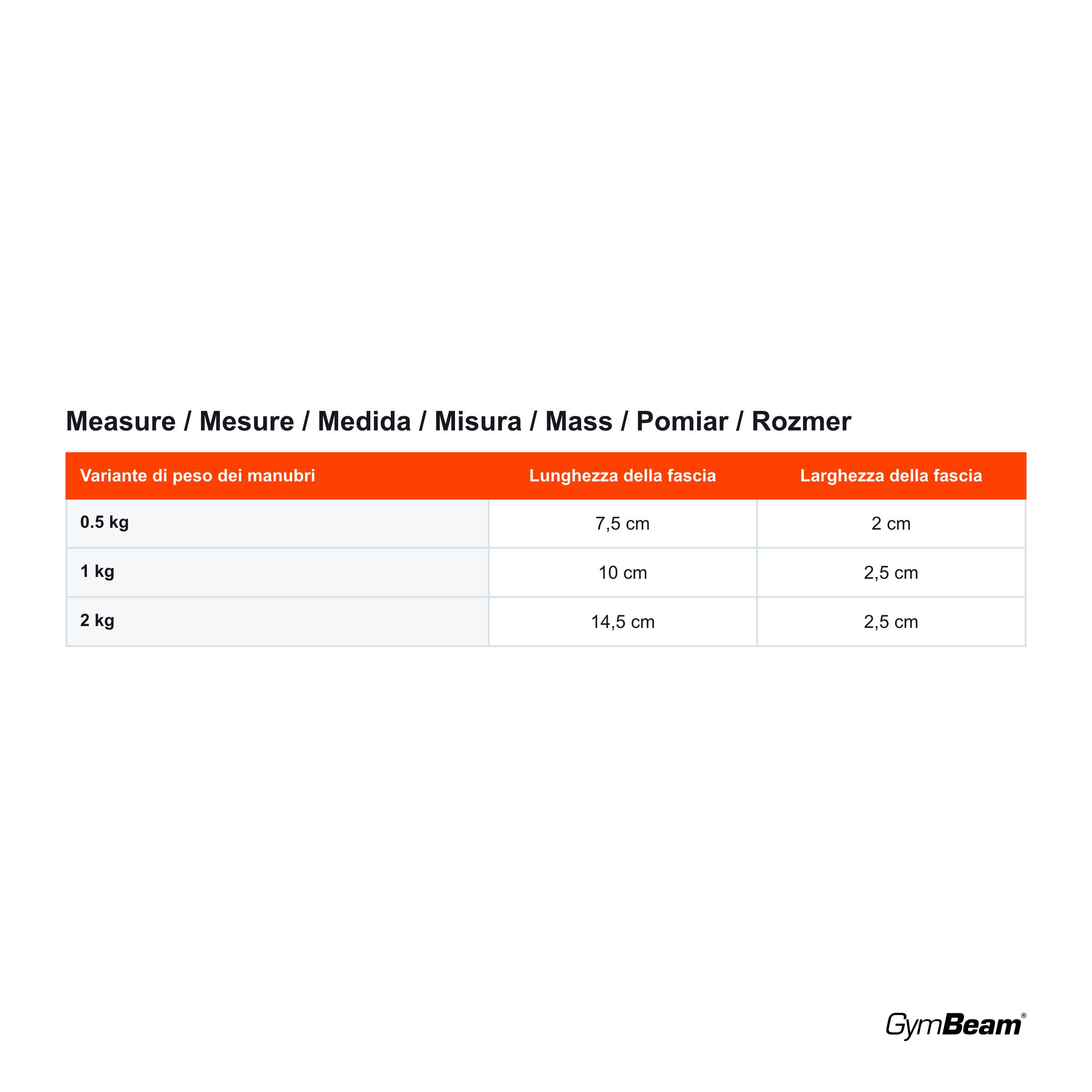 Manubri Cardio Pulse 7/7