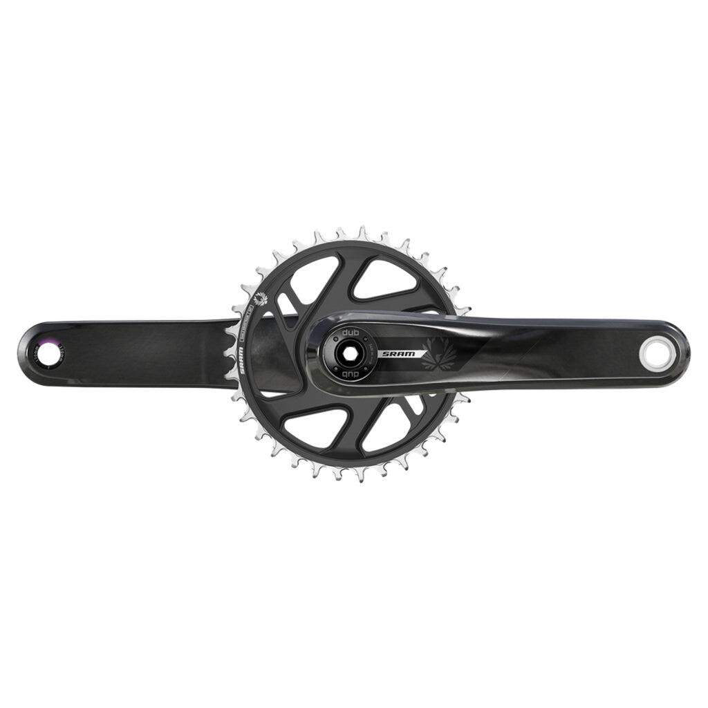 SRAM picture