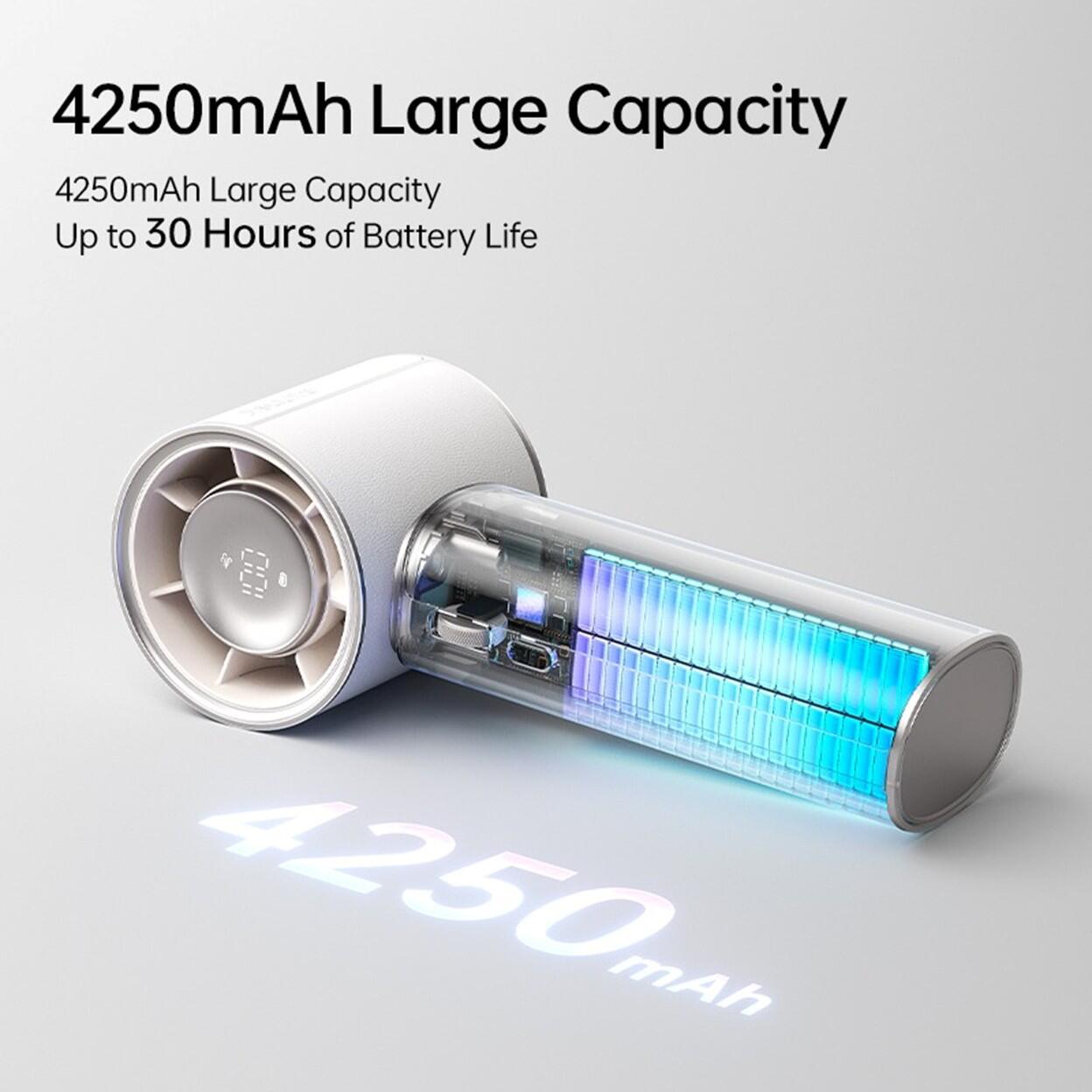 JisuLife Handheld Fan Pro1-Mini Black (4250mAh)