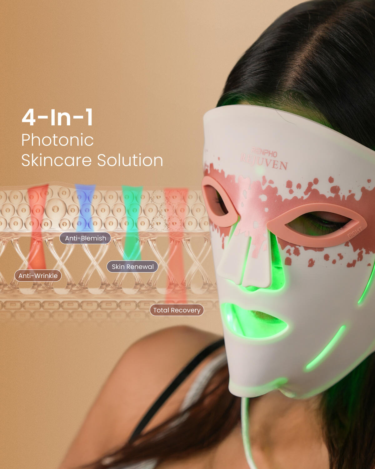 LED Light Therapy Mask 6/7
