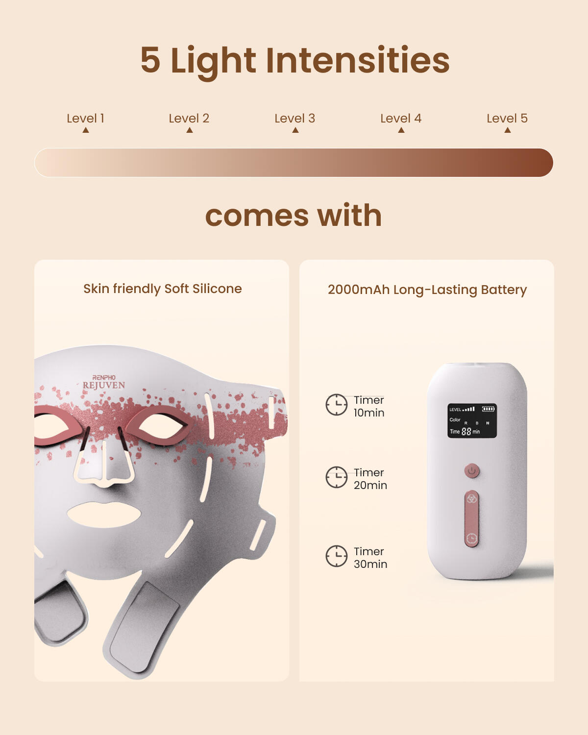 LED Light Therapy Mask 7/7