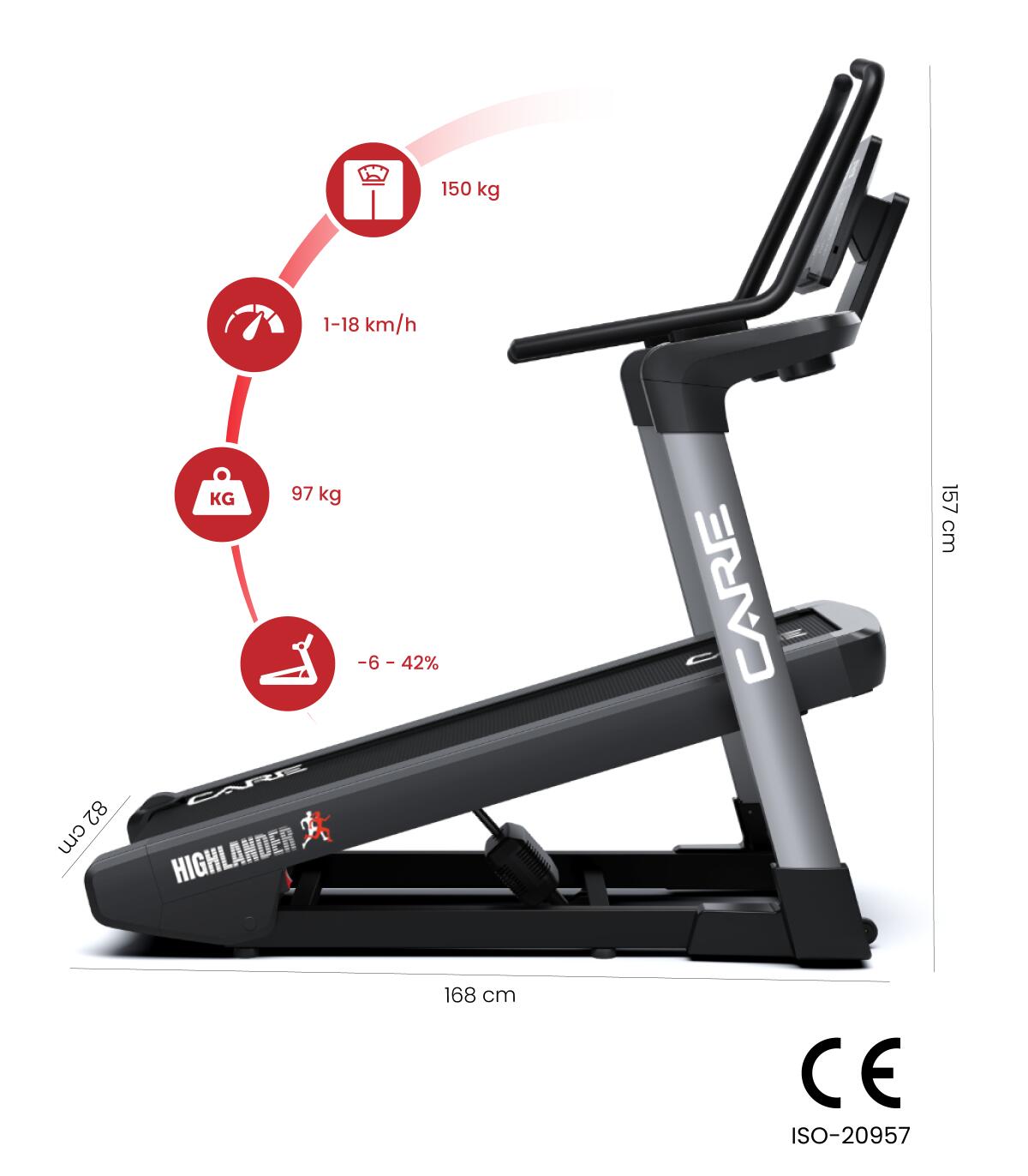 Tapis de course - CARE - HIGHLANDER- 18.8 km/h et inclinaison 42% 2/5