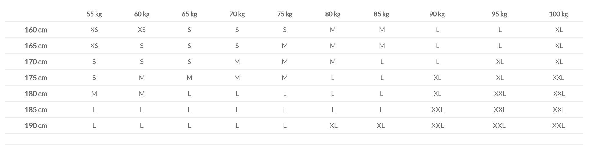 Verwarmd Shirt MOTIVE - WOMEN - HeatPerformance® 6/7