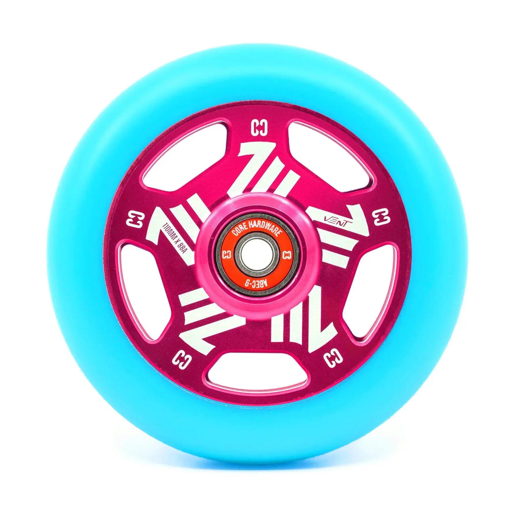 CORE picture