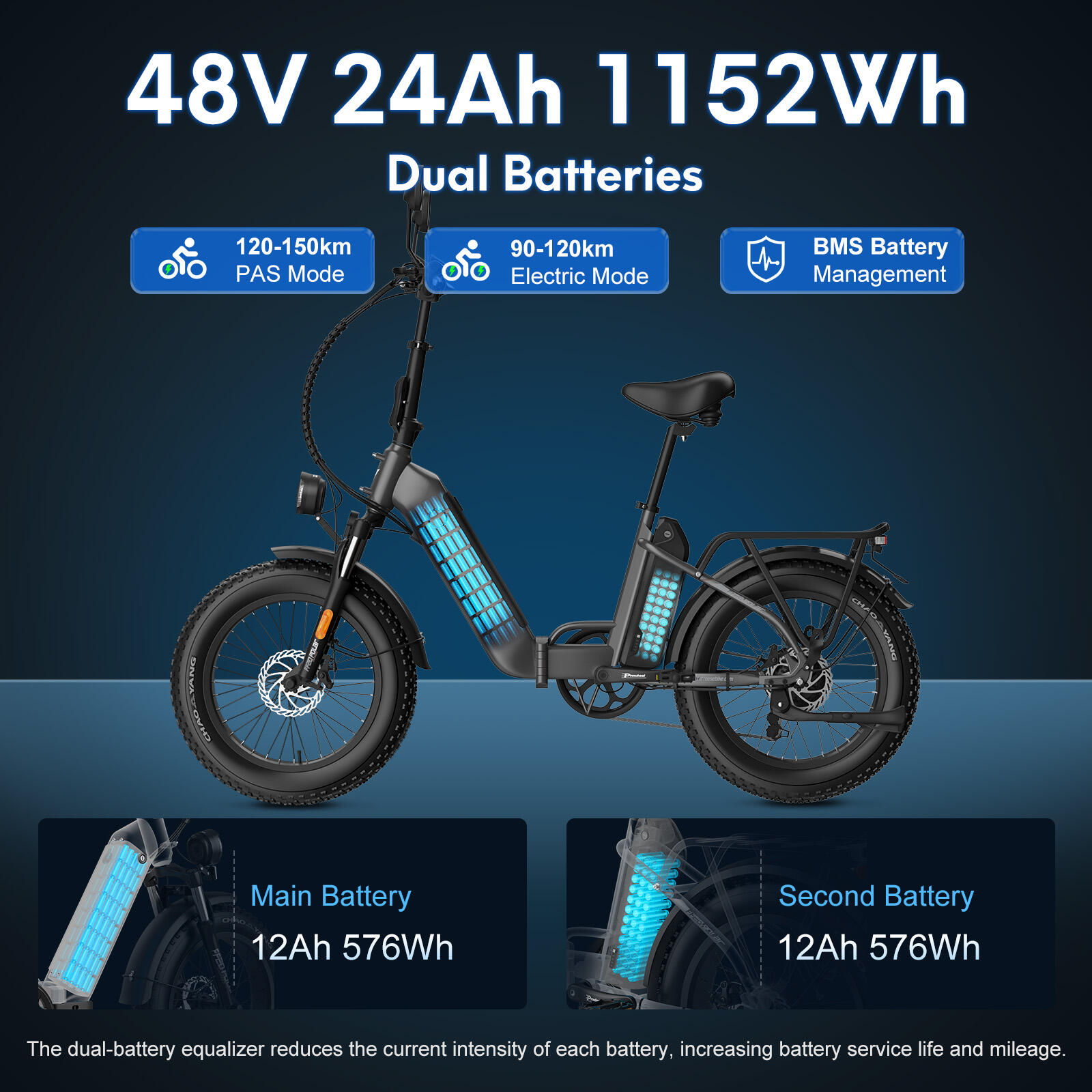 FAFREES FF20 Polar Faltbares E-Bike, Dual-Akku (48 V, 24 Ah) 5/7