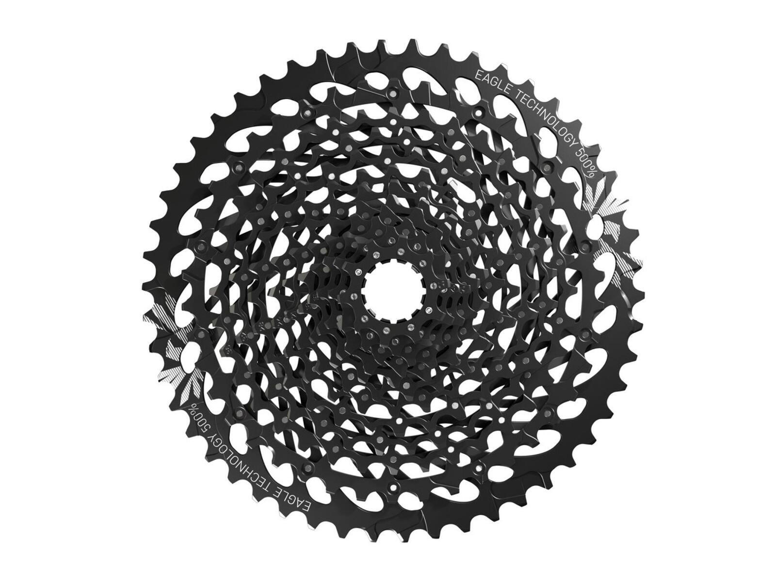 SRAM picture