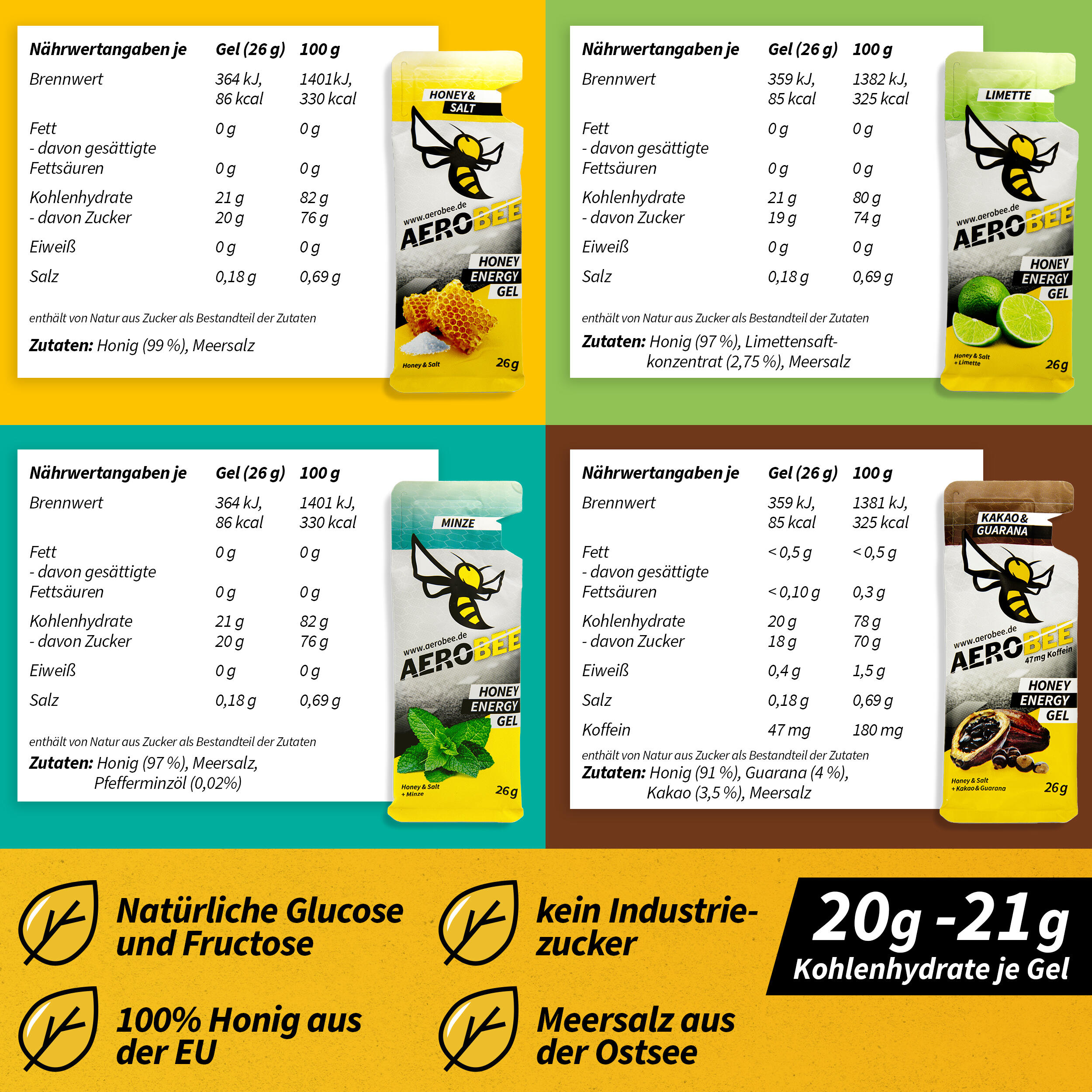 4er Probierpaket AEROBEE CLASSIC Energy Gel 5/7