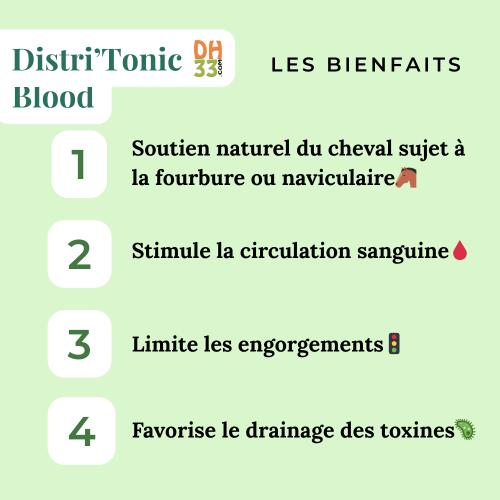 Distri'Tonic Blood - Engorgement - Fourbure Cheval 3/4