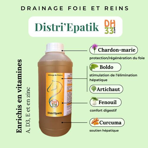 Distri'Epatik - Drainant Cheval Naturel 2/4