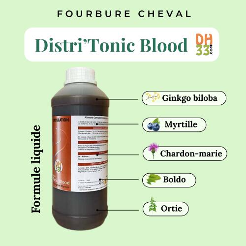 Distri'Tonic Blood - Engorgement - Fourbure Cheval 2/4