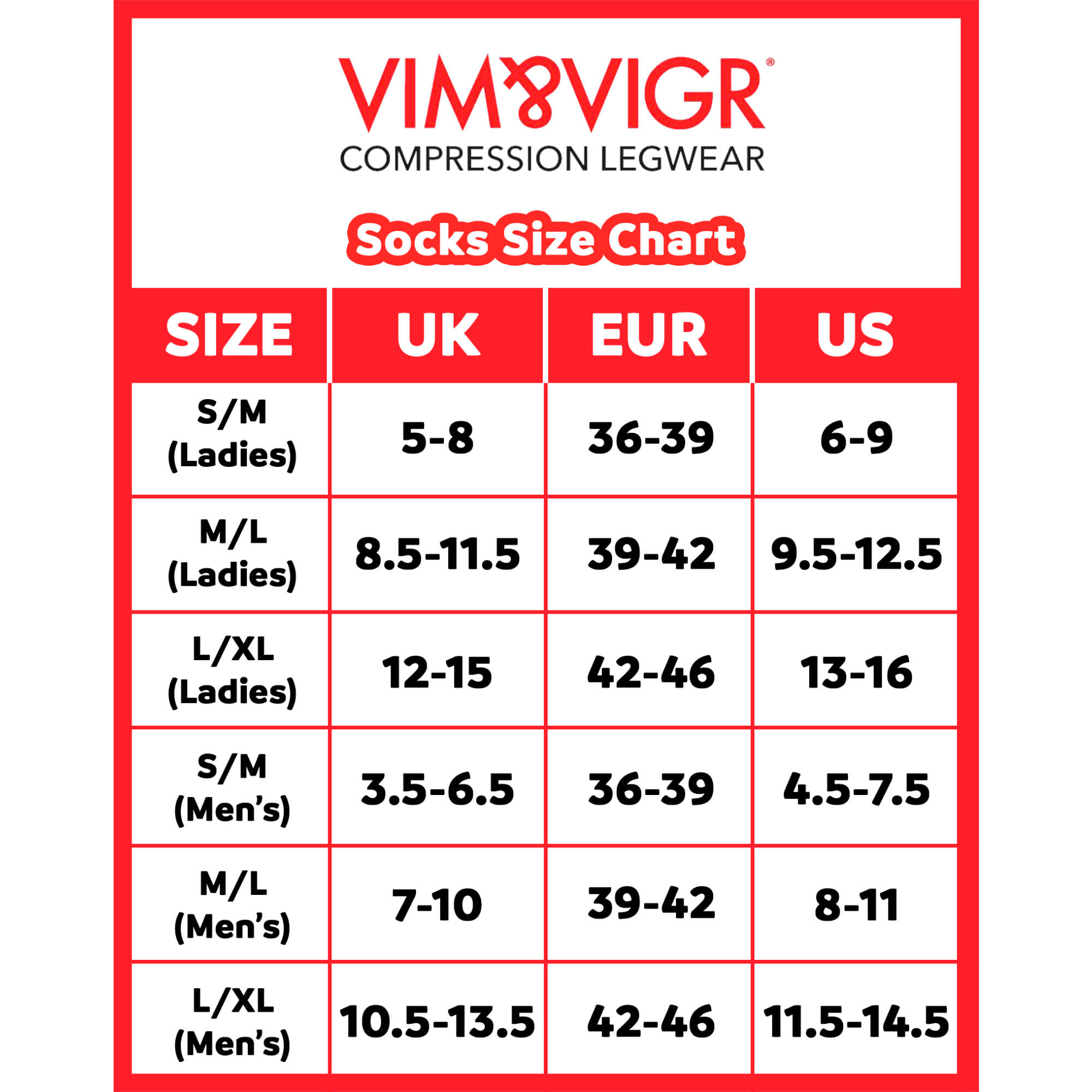 VIM&VIGR - Coton 30-40 mmhg Chaussettes de Contention pour Running Sport 6/7