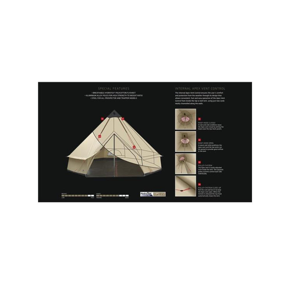 Robens Klondike Tipi Tent 2/7