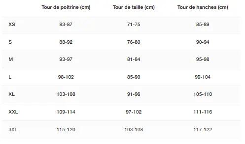 Pantalon Mavic Deemax Enduro 7/7