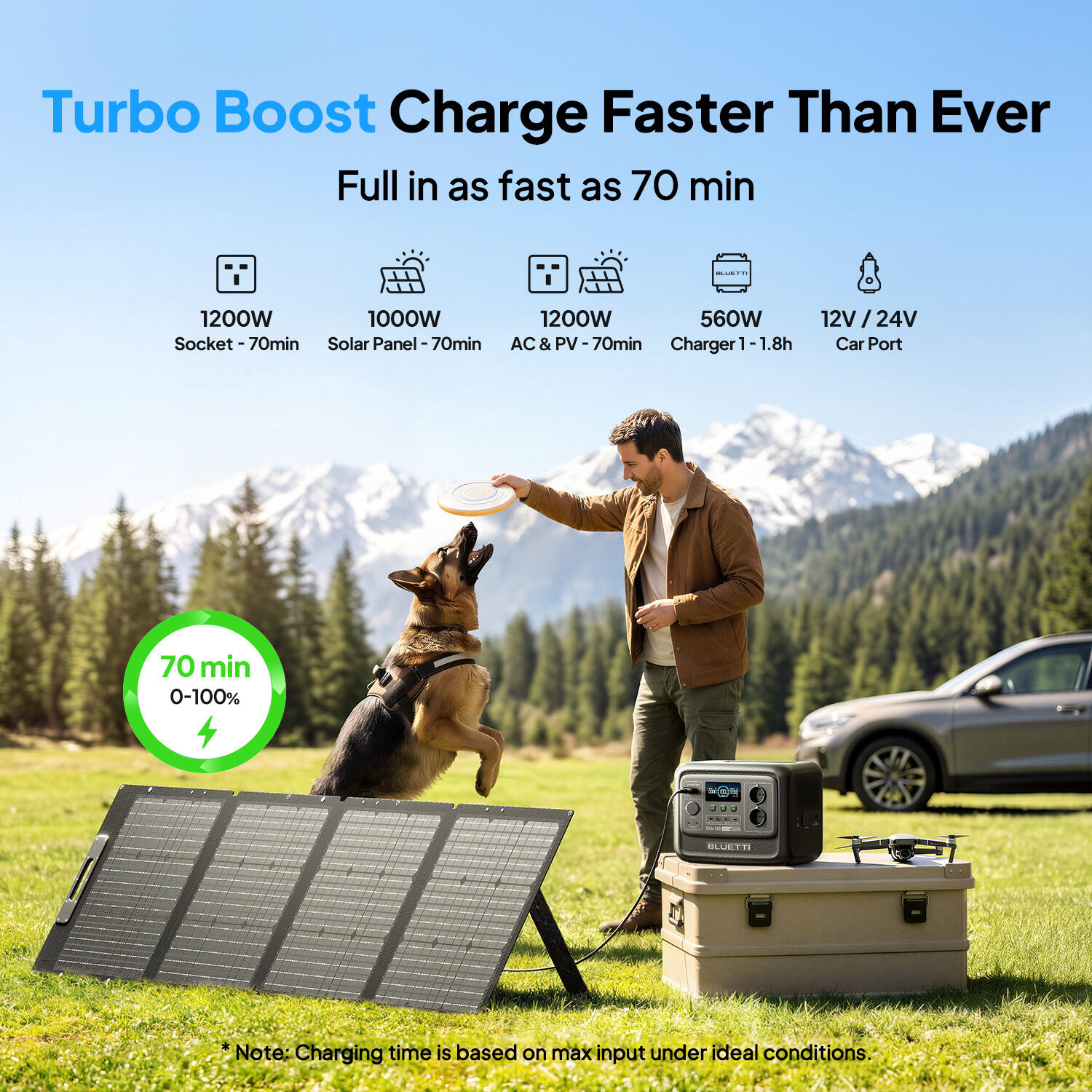 Elite 100 V2 générateur solaire 1024Wh avec panneau 350W pour camping plein air 3/7