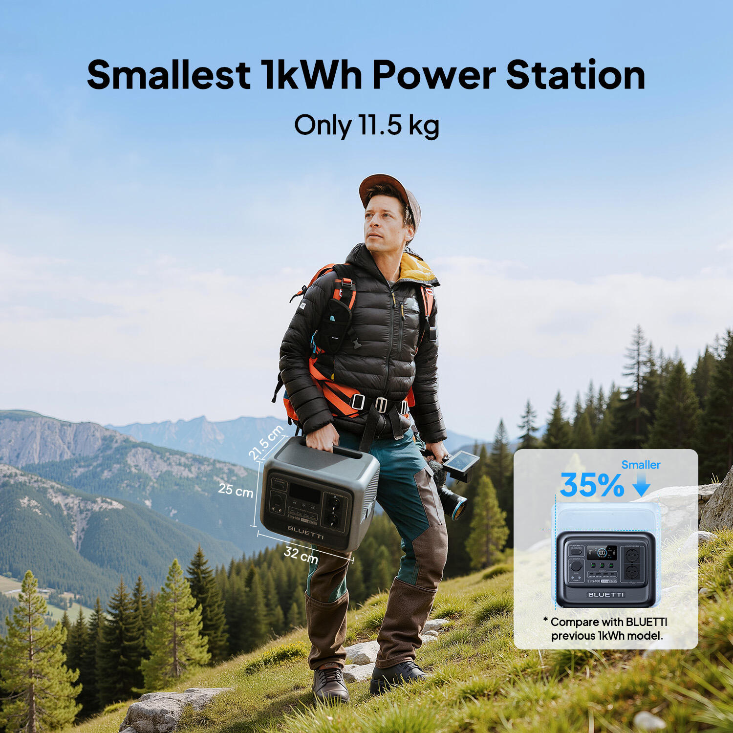 Stacja zasilania Elite 100 V2 +200W, 1024Wh cichy generator przenośny na camping 6/7