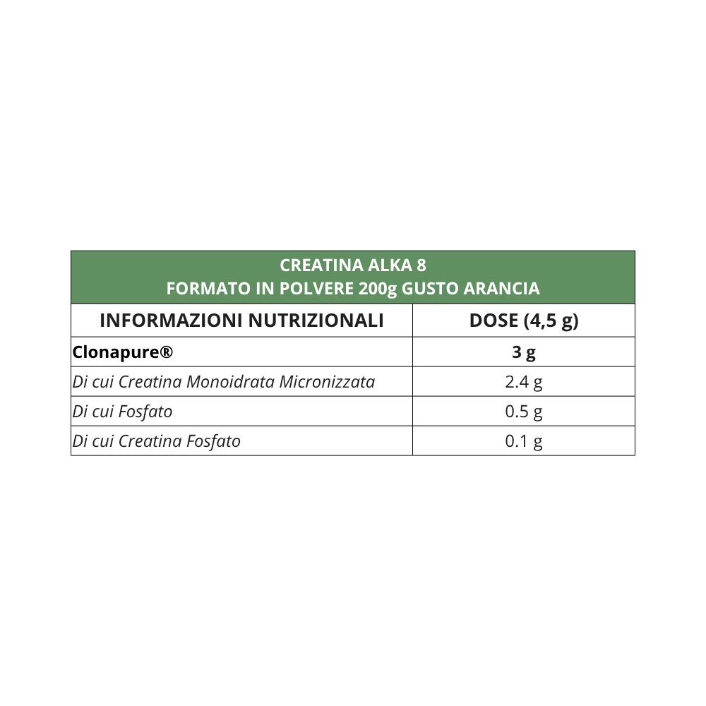 Creatina Alka 8 Arancia 200g Creatina Monoidrato Clonapure® 5/5