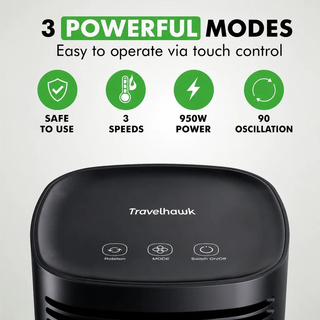 Calefacción eléctrica: mini calentador compacto y de bajo consumo. 5/6