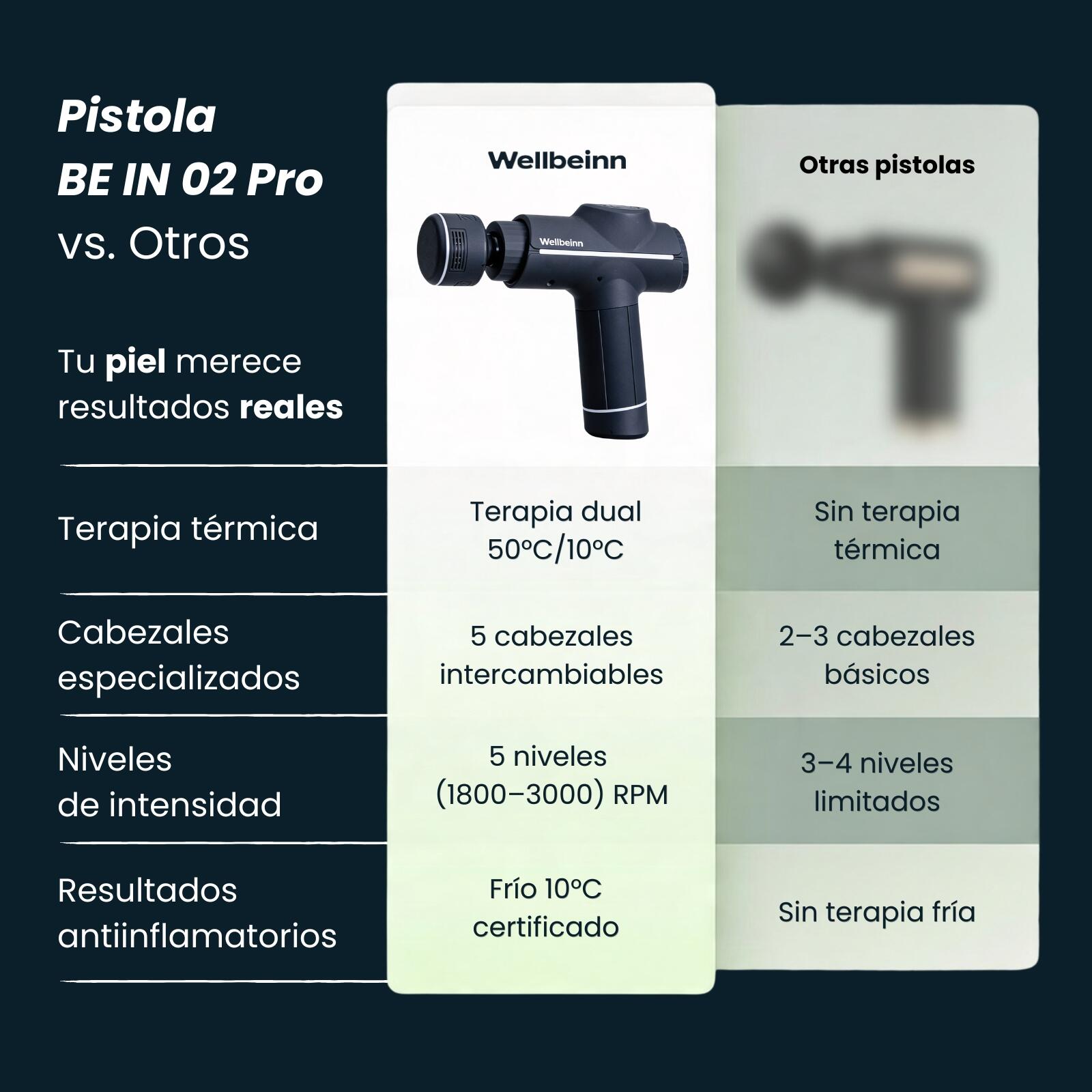 Pistolet de massage WELLBEINN BE-IN 02 - Froid et Chaud 5/7
