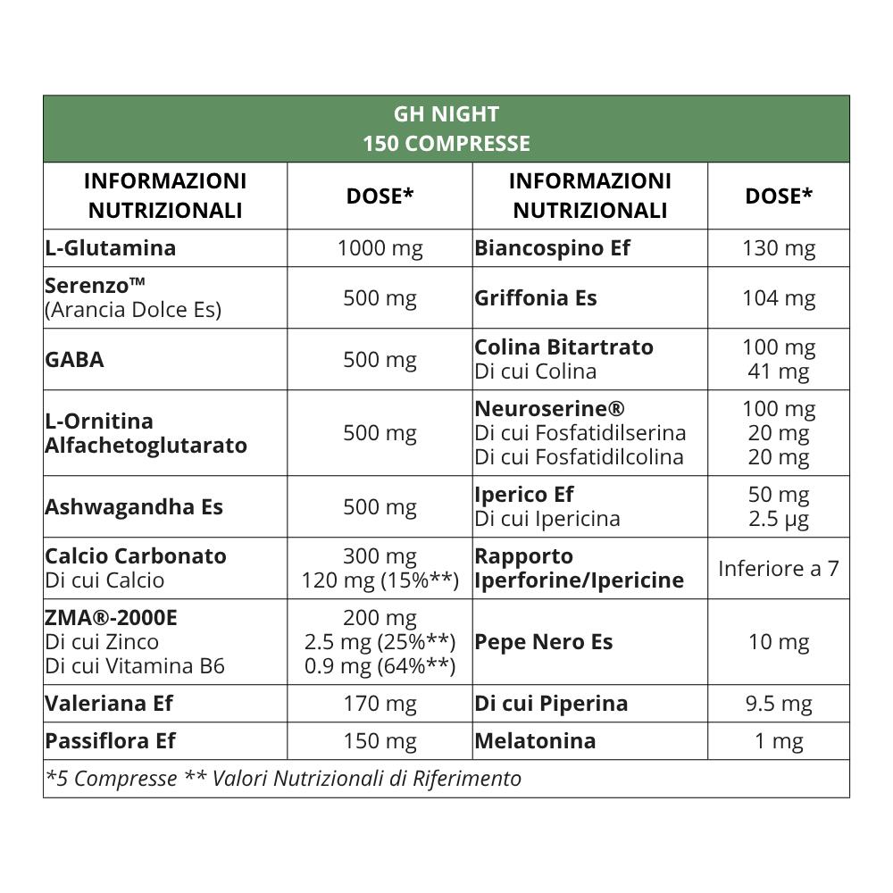 GH Night (150 compresse) Stimolatore naturale ormone della crescita GH 5/5