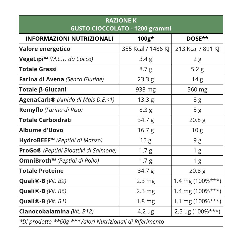 NET INTEGRATORI Mix Carboidrati Proteine 1:1 RAZIONE K Cioccolato 1200g 5/6