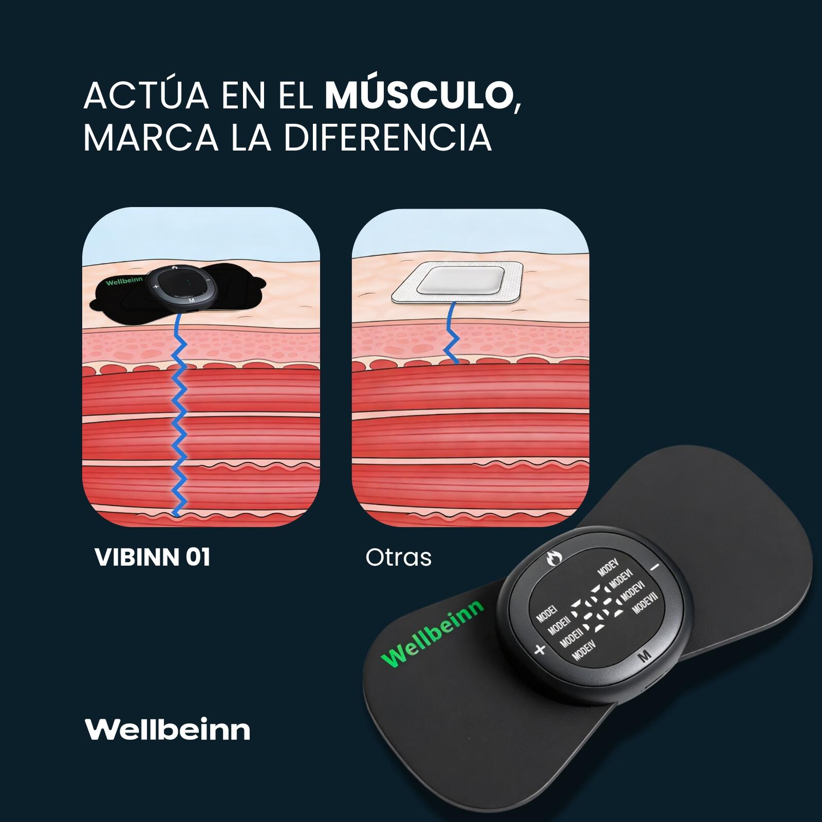 VIBINN 01 by Wellbeinn — Electroestimulador EMS Muscular con Calor | Recuperació 7/7