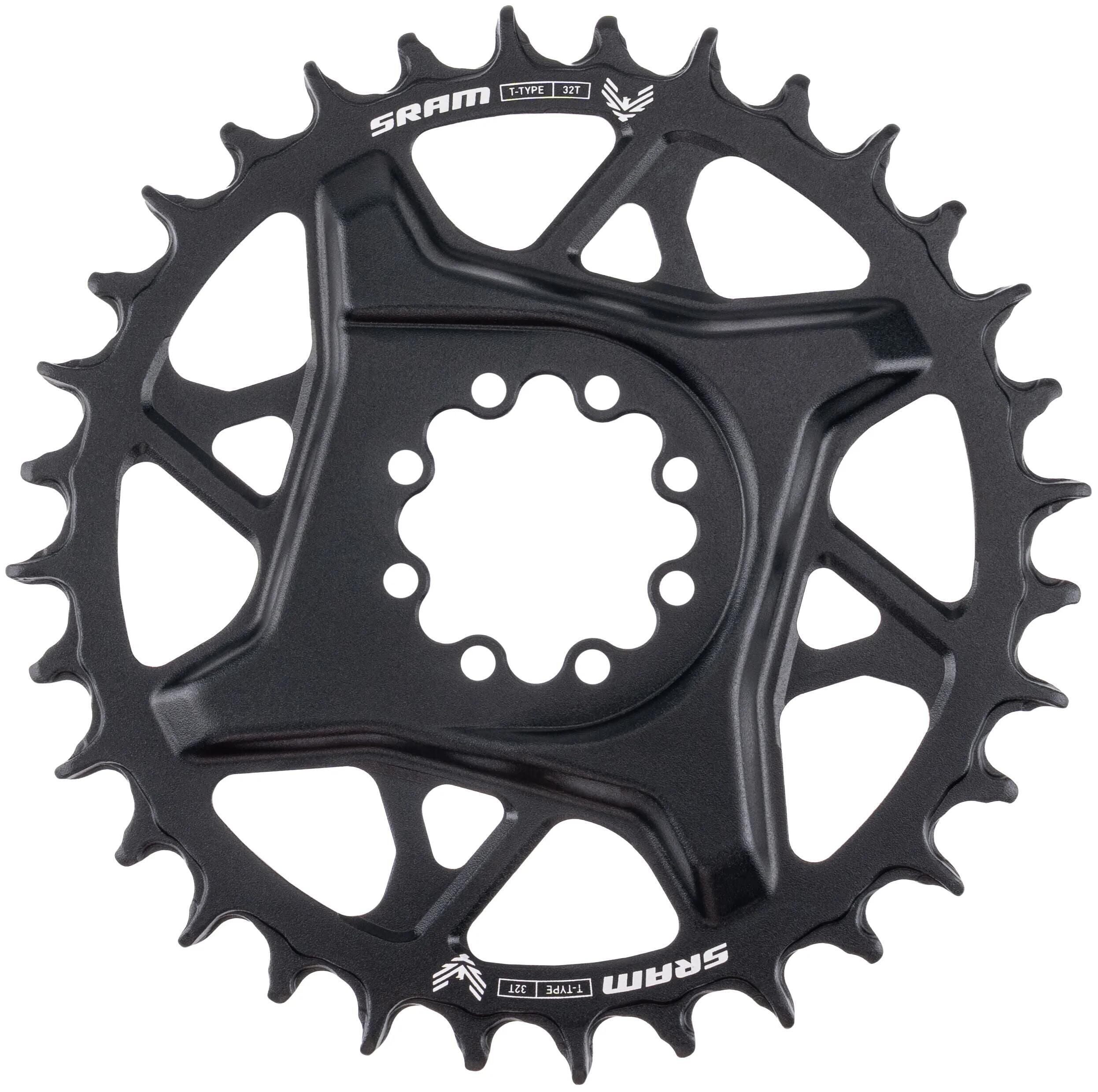 SRAM picture